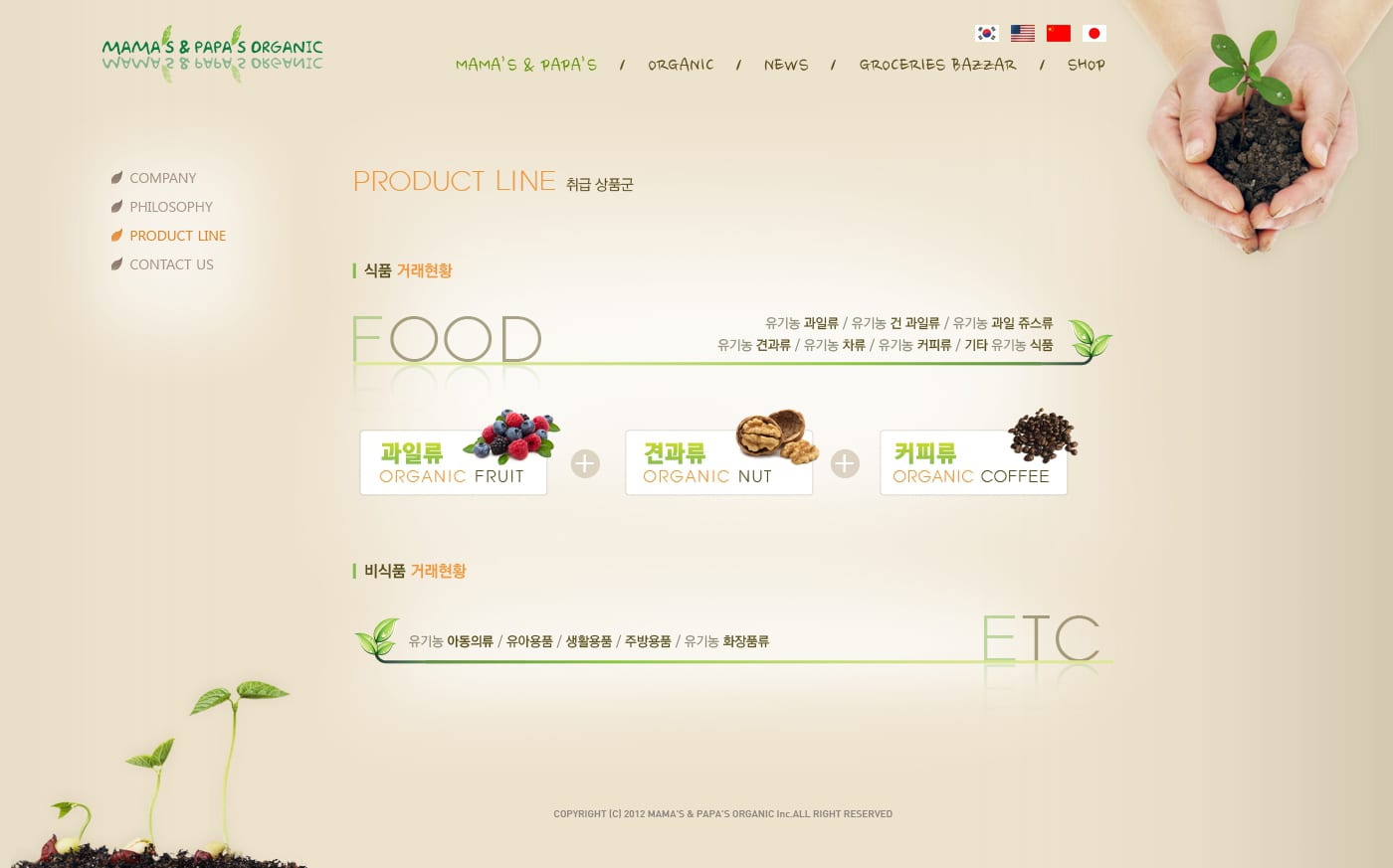 product_line